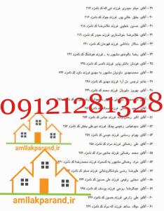شورای شهر پرند 3 لیست شورا 2
