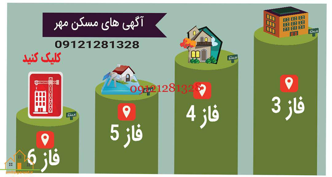 آگهی های مسکن مهر