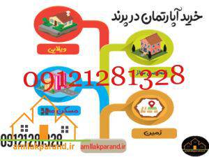 خرید آپارتمان درپرند با وام