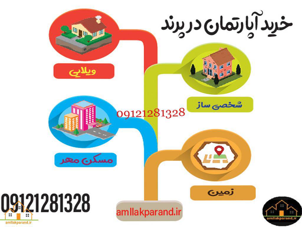 خرید آپارتمان درپرند با وام